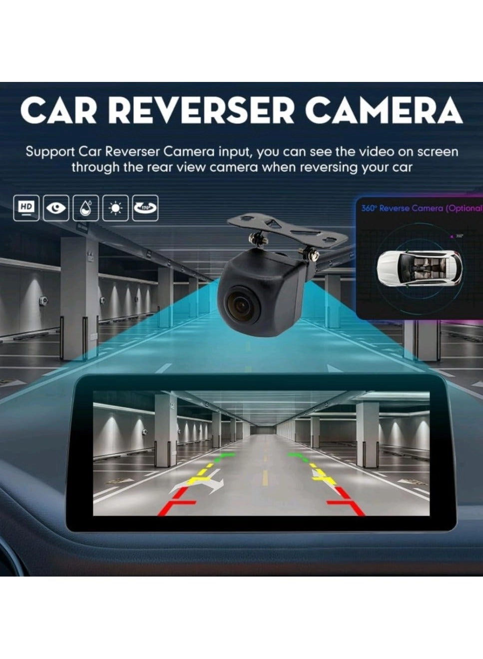 Android Screen - 12.3 inch