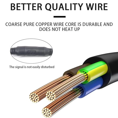 Rear View Camera - Wired