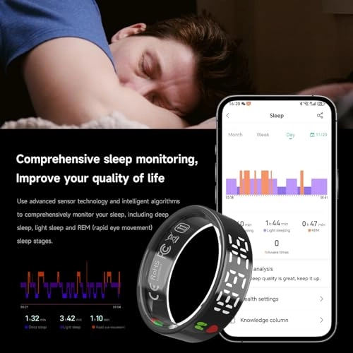 Smart Ring - Heart rate monitor Blood oxygen saturation Sleep Monitoring