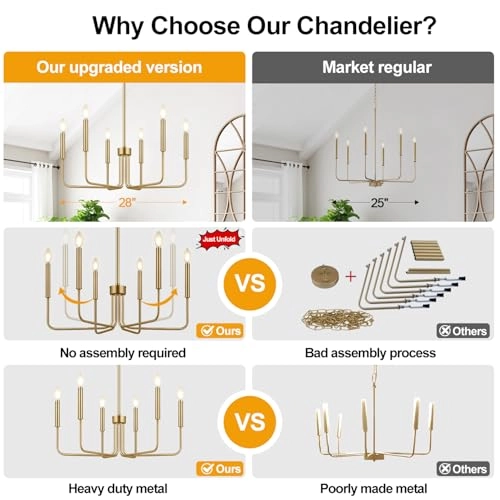 Farmhouse Chandelier - Dimmable