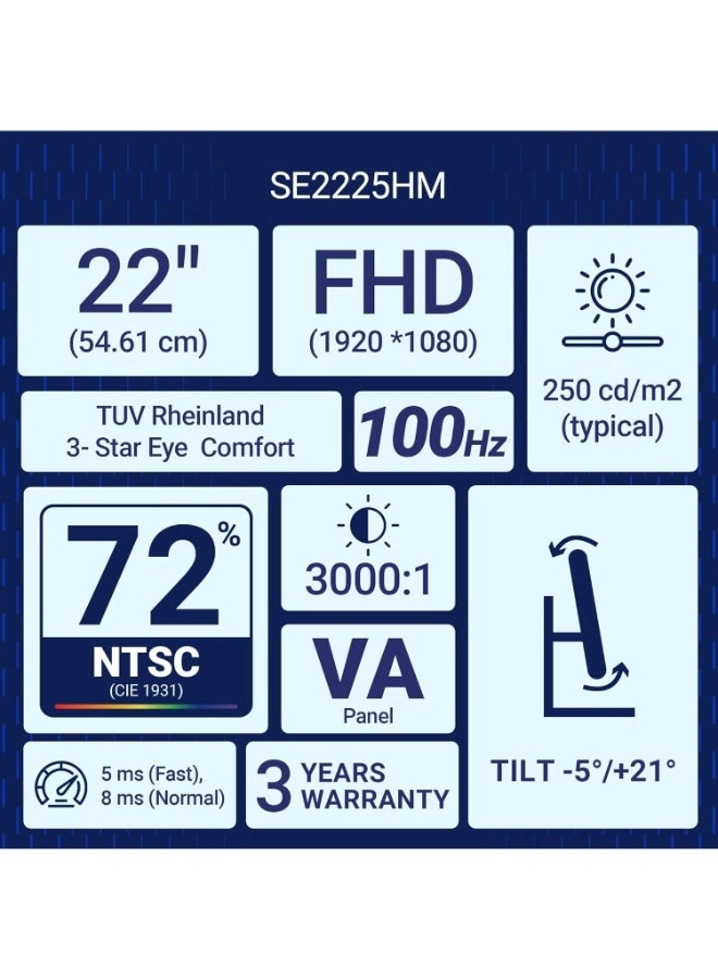 SE2225HM - 22 in 1920x1080