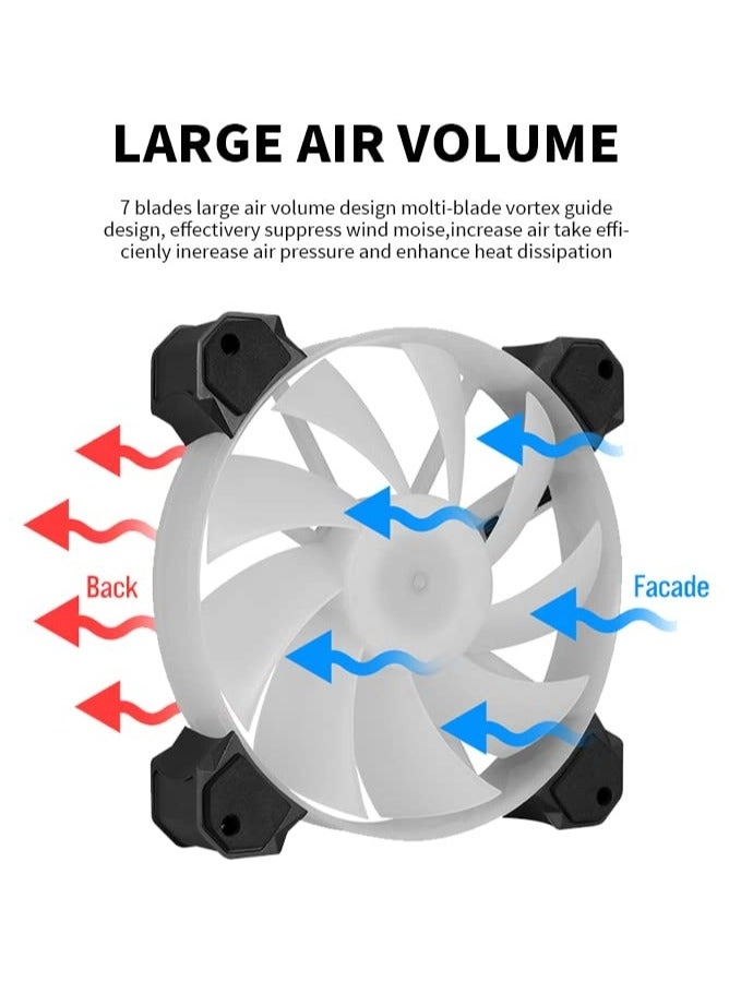 RGB Case Fan - 3PCS 120mm