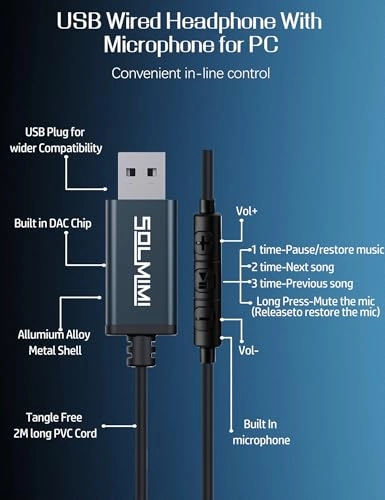SUSBEAR-G200 Wired Earbud