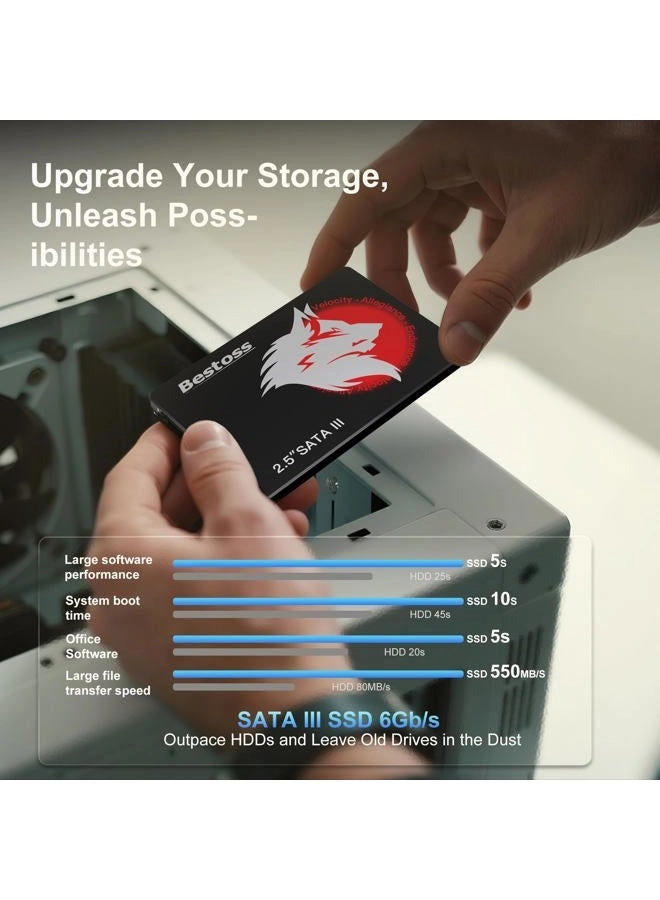 SATAIII SSD - 512GB 2.5-inch