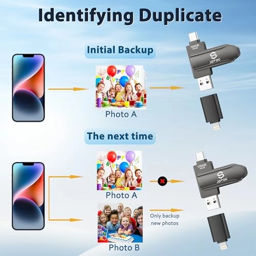 Photo-Stick-iPhone - USB 3.0 Lightning USB-C 128GB