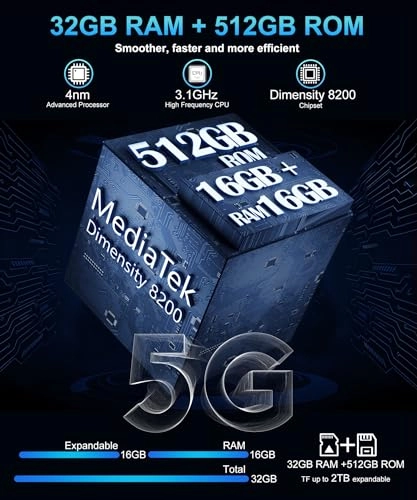 Tank 3 Pro - 32GB 512GB