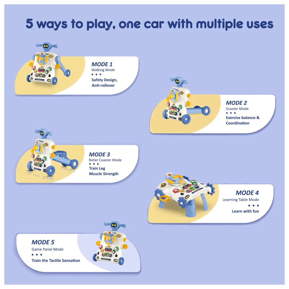 5-IN-1 Baby Walker - Musical Keyboard Blue