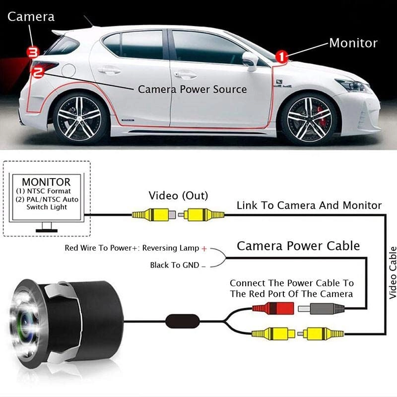 TFT LCD Display - 4.3 Inches + Reverse Parking Camera
