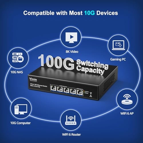 4x10G PoE+1x Uplink - 5-ports