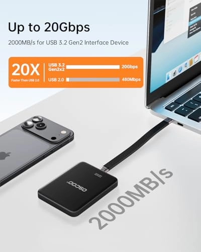 Magnetic Portable SSD - 2TB