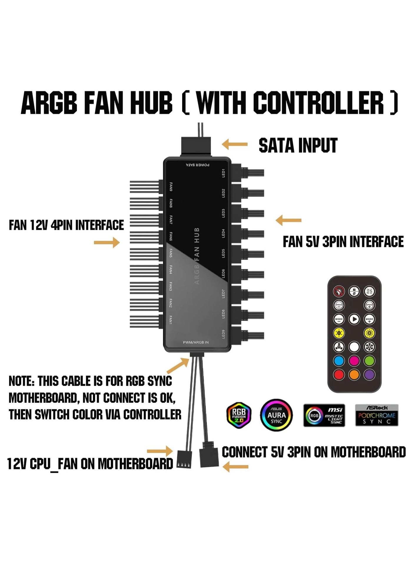 ARGB Fan HUB Controller - 9 fans