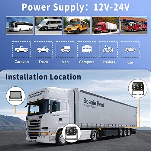 LCD Monitor + Rear View Camera - Night vision 1080P