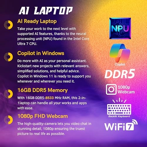 Plus 2-in-1 Convertible 256V - 14'' Core Ultra 7 16GB DDR5 1TB SSD