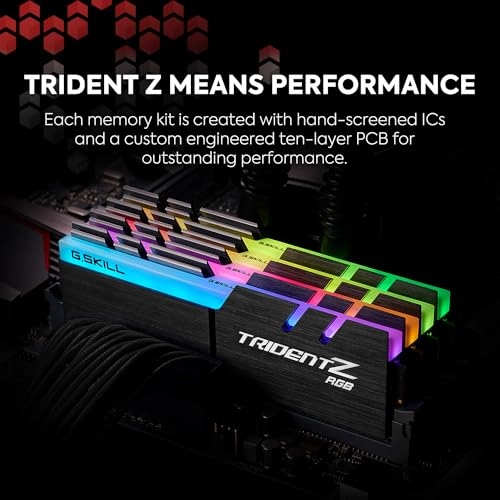 Trident Z RGB - 32GB 3600MT/s U-DIMM DDR4