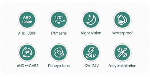 Rear View Camera Fisheye - Night vision Wired 1080P