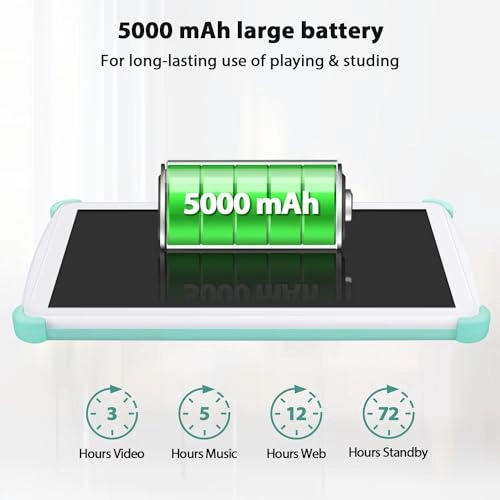 Kids Tablet - 8GB 10.1 Inch 64GB