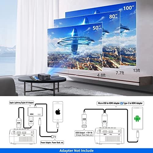 Mini Projector - 1920 x 1080 Pixels