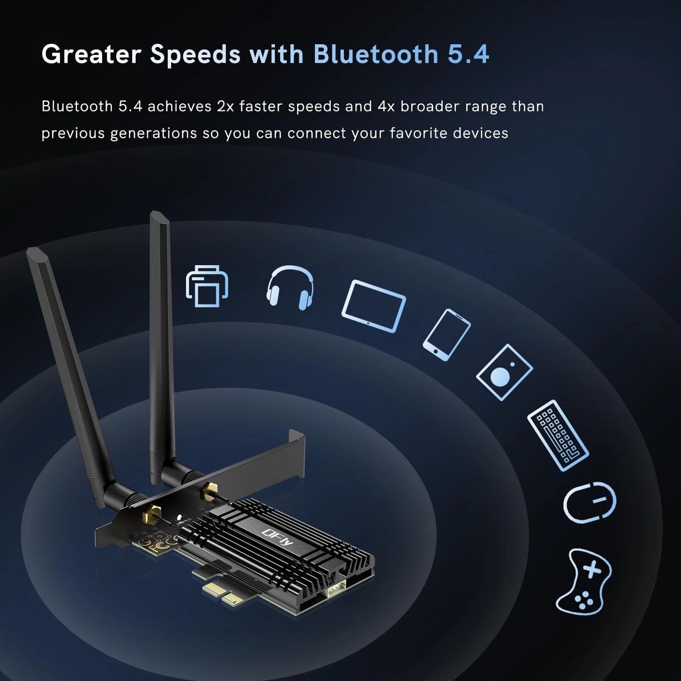 WiFi 7 Network Card - Tri-Bands(6GHz/5GHz/2.4GHz) PCIe Wireless