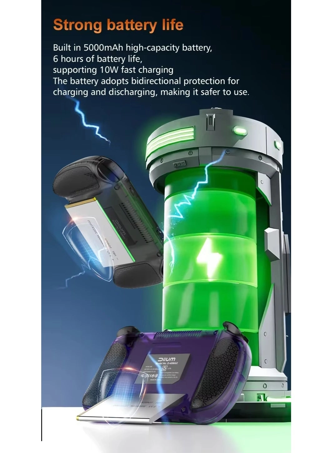 D40 - 4.0-inch 720x720 20,000+ Games