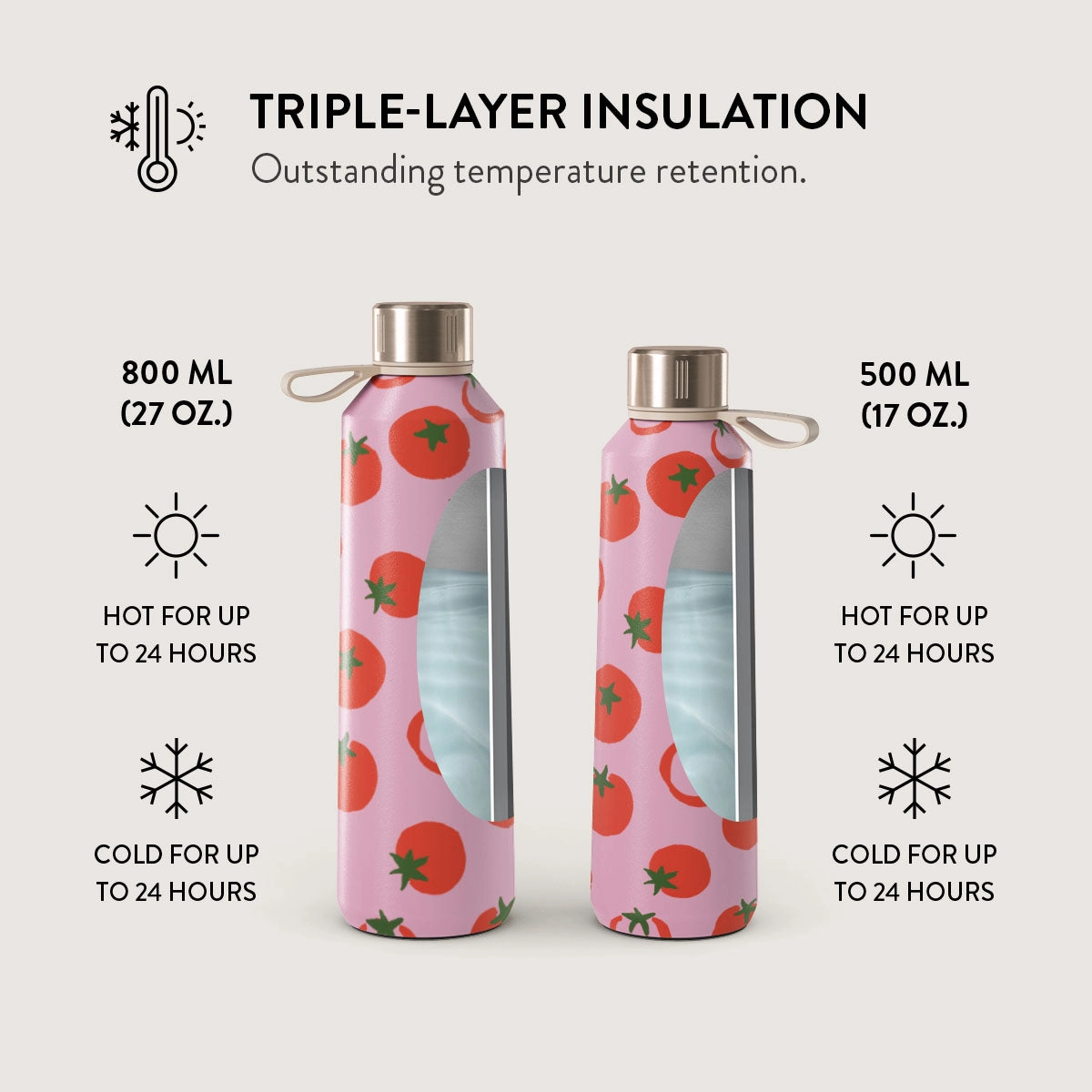 Water Bottle - 500 ml