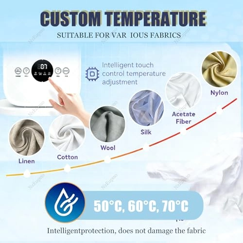 xyopmr5-1002410 - 3-in-1 1400W Vertical