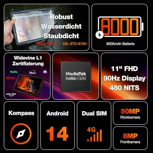 Pad P2 Active - 16GB 11 Inch 256GB