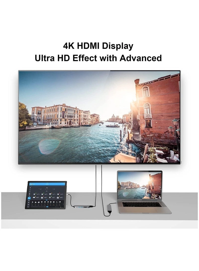 USB C Hub - 4K HDMI 100W PD