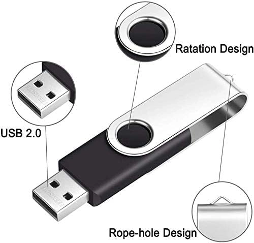 Memory Stick - USB 2.0 Pack 1GB