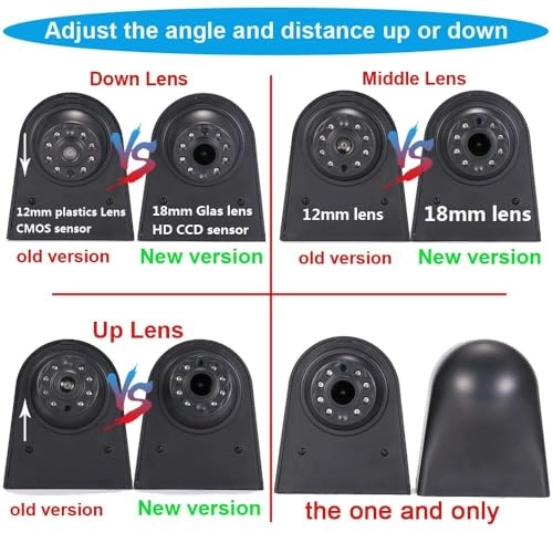 Reversing Camera + LCD Colour Display Monitor - Night vision AHD video signal or CVBS signal 1280 x 720 pixels