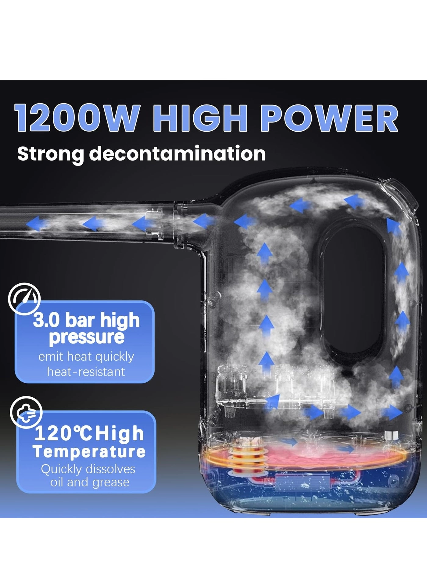 Handheld Steam Cleaner - 2.8-3.2Bar 350 ml