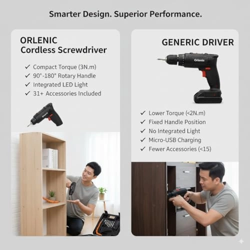 Electric Screwdriver Set - 1300 mAh
