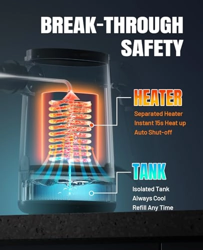 SG-SC201 - 650 Milliliters