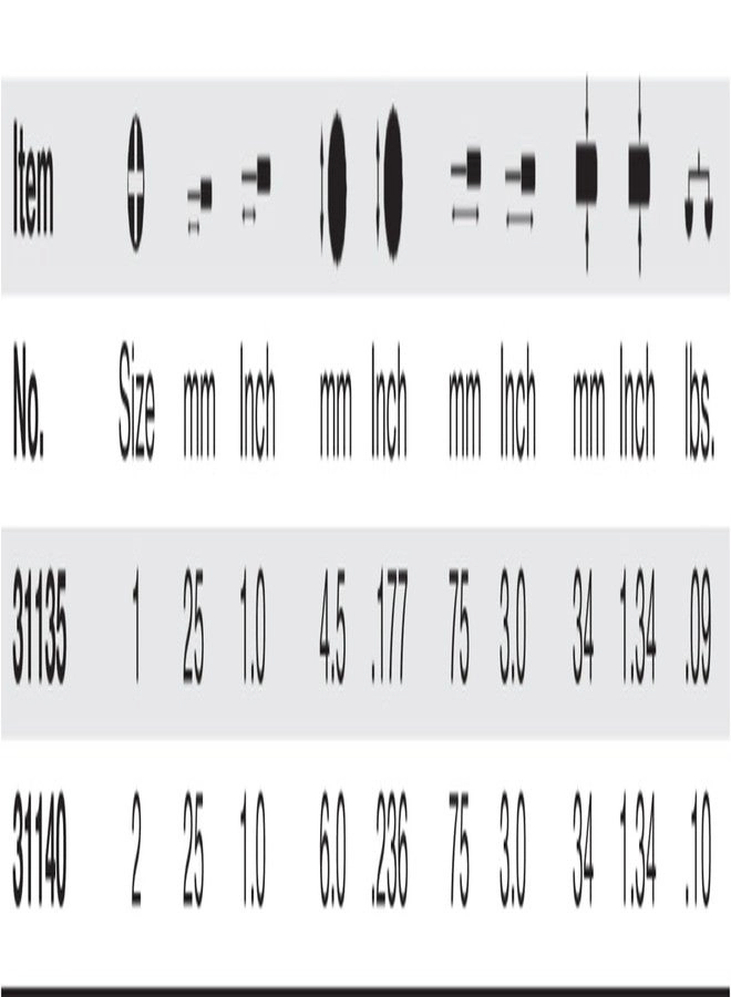 31140 Stubby Phillips Screwdriver 2 x 25mm