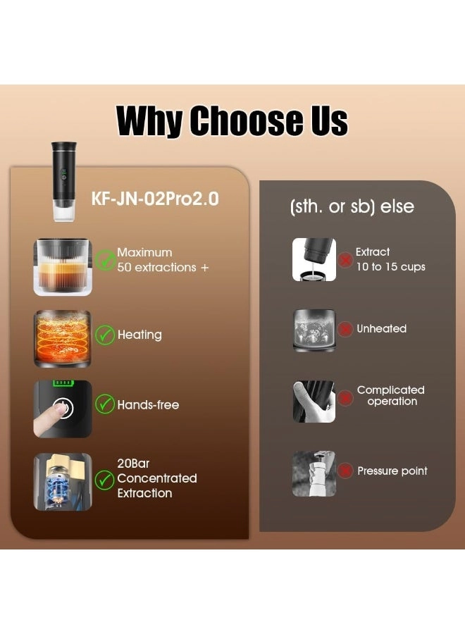 3-in-1 Portable Espresso - 7500mAh 20-bar USB-C