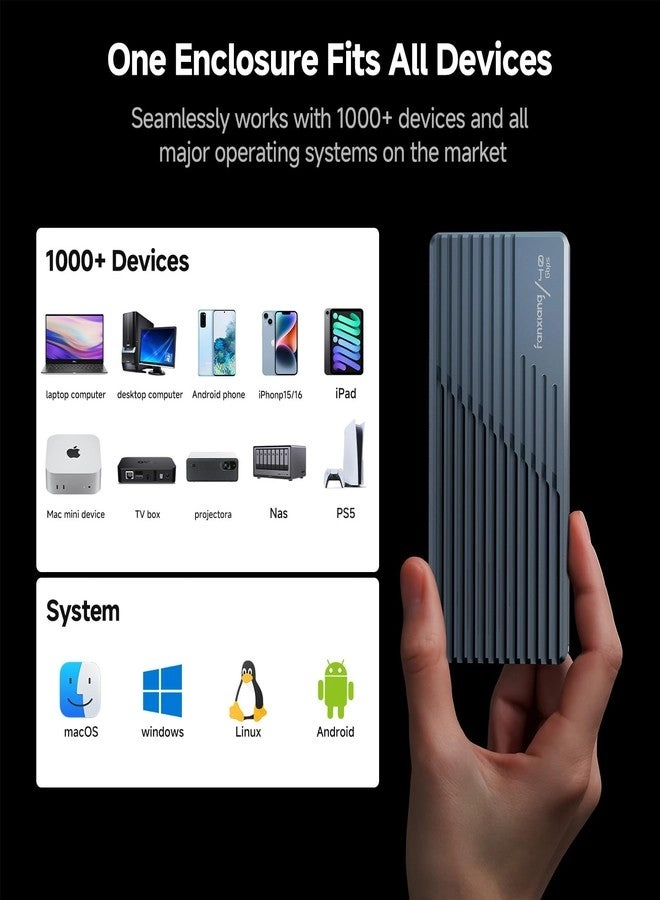 MP400 - USB4 NVMe M key 2230/2242/2260/2280