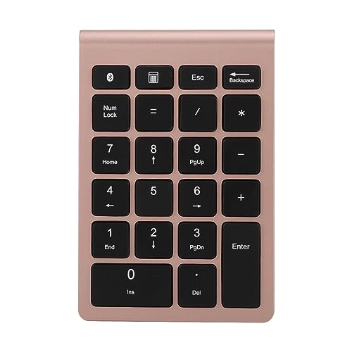 Numeric Keyboard