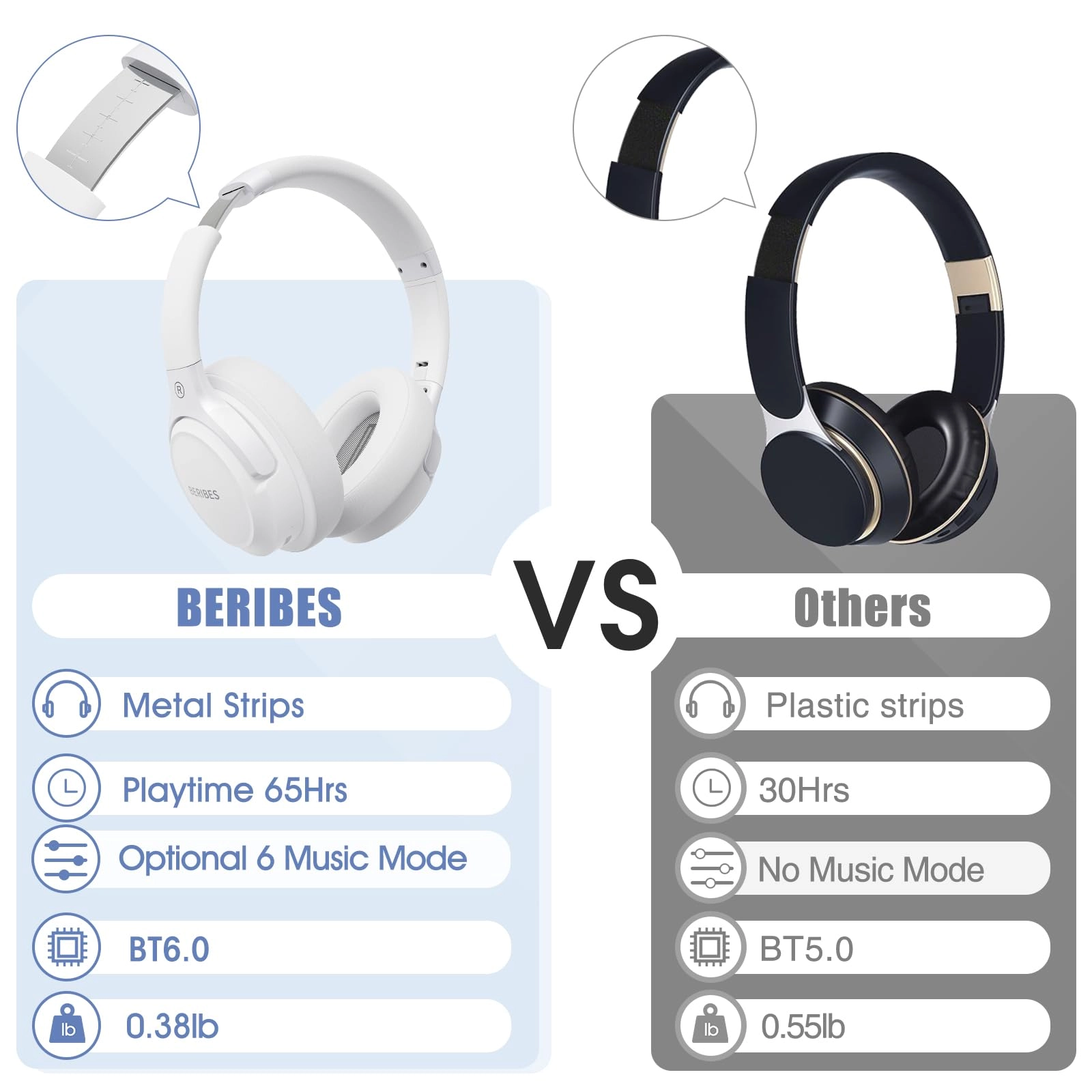 WH202A Wireless Headphone