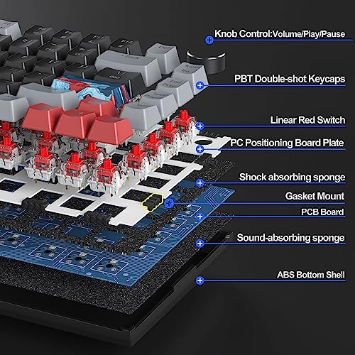 75% Mechanical Keyboard - Wired