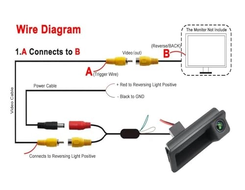 GAF-LS8008 - Top Starlight Night Vision Wire AHD 1080P or 720P