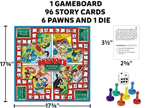 Inference School Days Game - Red