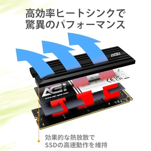 AI838 - 1 TB M 2