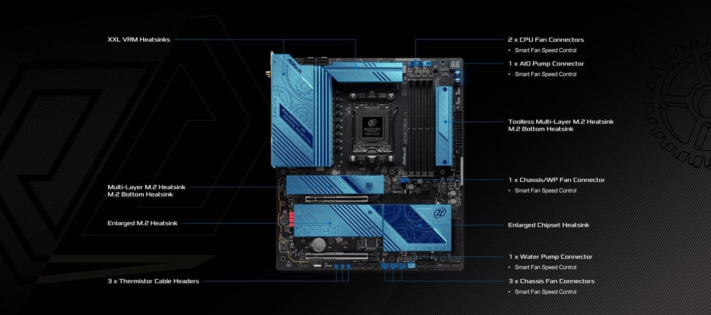 X870E Taichi Lite - 256GB DDR5