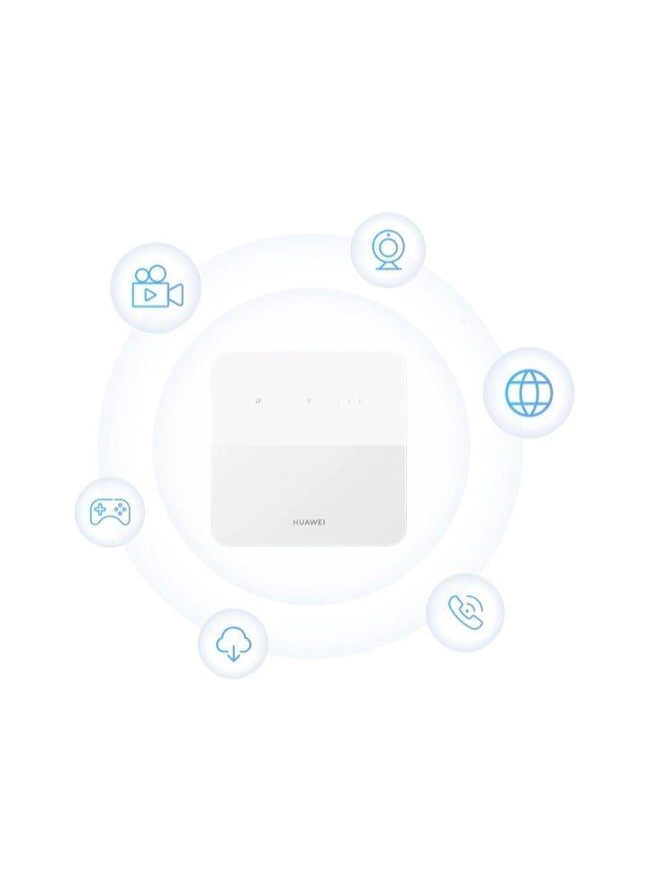 B320-323 - 4G WiFi 4 300 Mbps