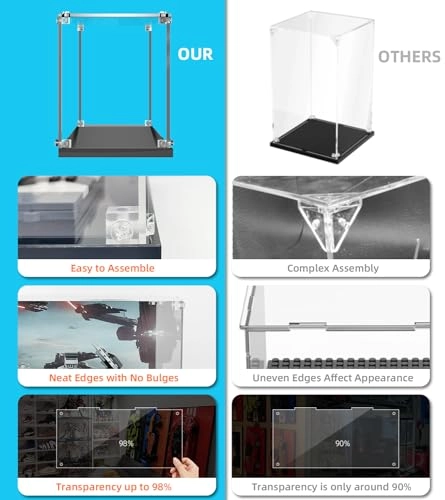 Acrylic Display Case for Lego Ideas Tree House - 45 x 50 x 40 cm (Display Case Only)