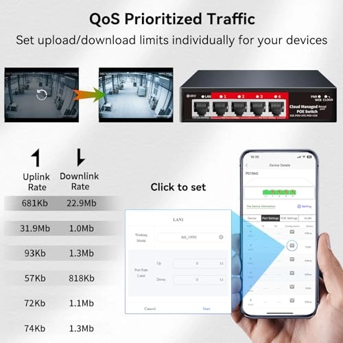 5 Port PoE+ Switch