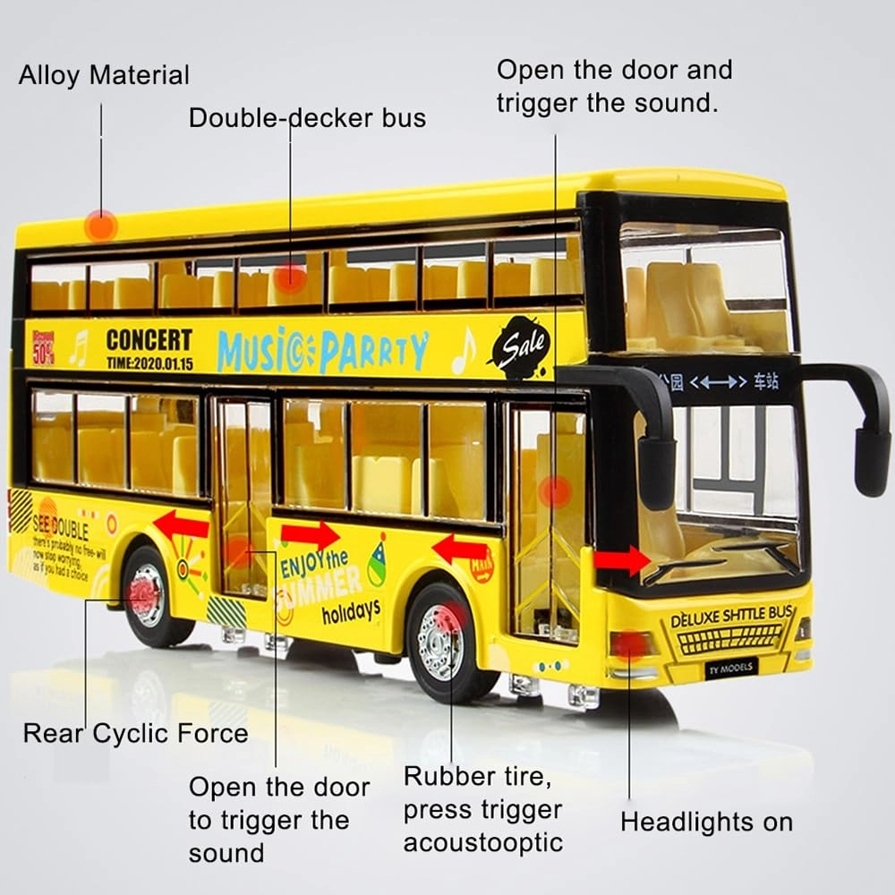 SIGHT_BUS_BLU - 1.0 Count