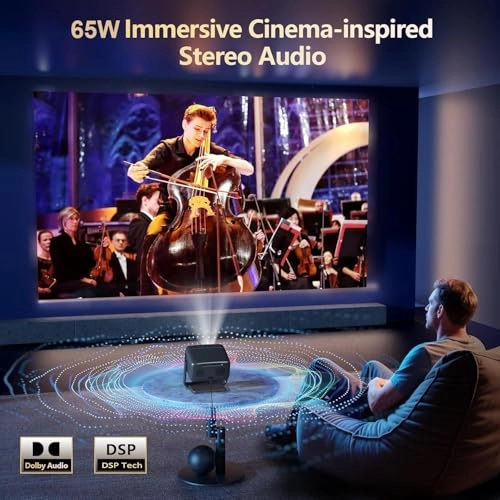 GO2 2000 ANSI Lumens