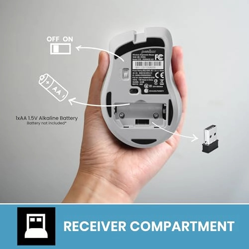 PERIMICE-621R Mouse - Radio Frequency