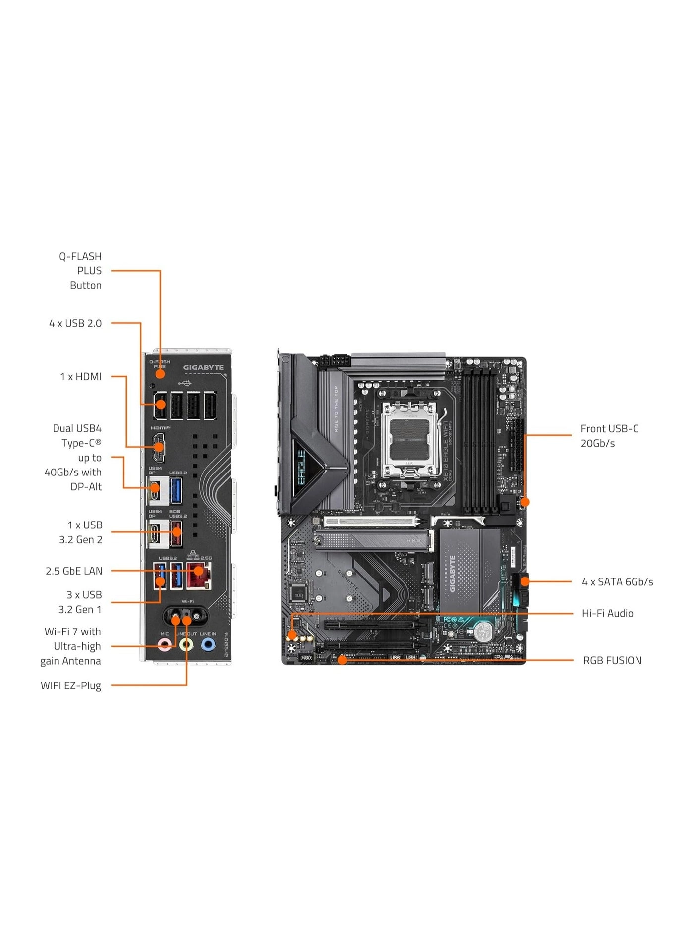 X870 EAGLE WIFI7 - AM5 DDR5