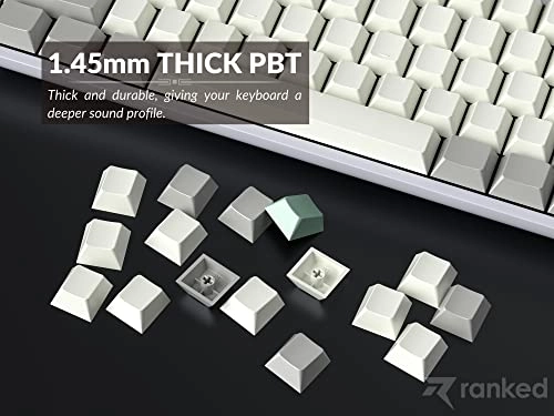 Blank Premium Keycap Set - US Wired